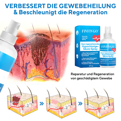 Fivfivgo® Haut regenerierendes Hypochlorige-Säure-Spray