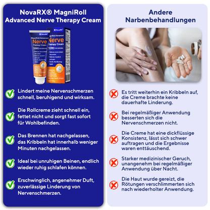 NovaRX® MagniRoll Advanced Nerven-Therapie-creme