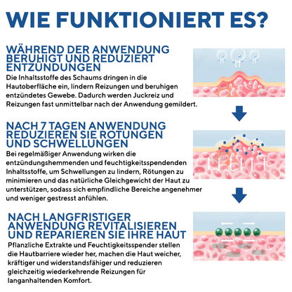 Fivfivgo® Advanced HPV & Hautausschlag-Linderung Genital-Schaum