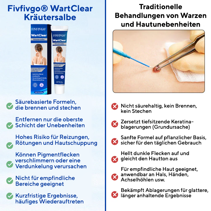Fivfivgo® WartClear Kräutersalbe