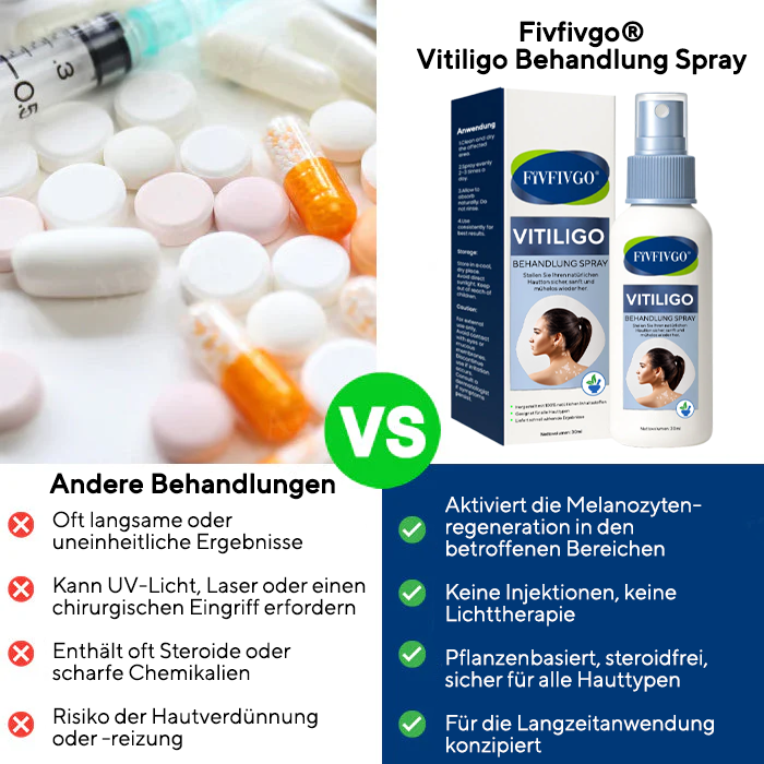 Fivfivgo® Vitiligo Behandlung Spray