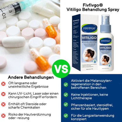 Fivfivgo® Vitiligo Behandlung Spray