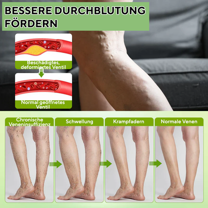 Oveallgo® CircuPro Inhalator zur Unterstützung bei Ödemen und Lymphproblemen