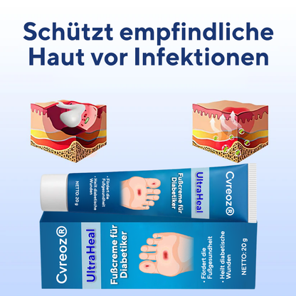 Cvreoz® UltraHeal Fußcreme für Diabetiker
