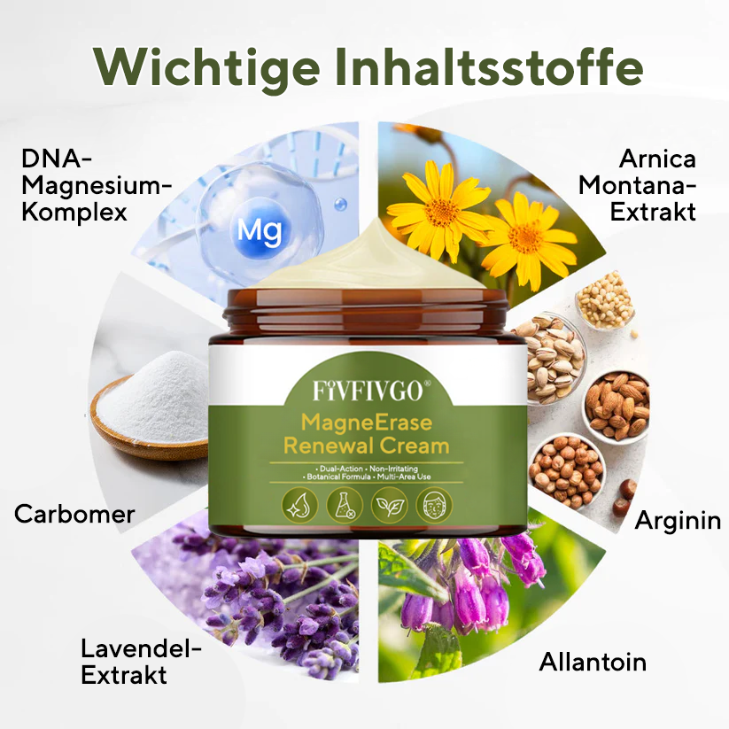 Fivfivgo® MagneErase Erneuerungscreme