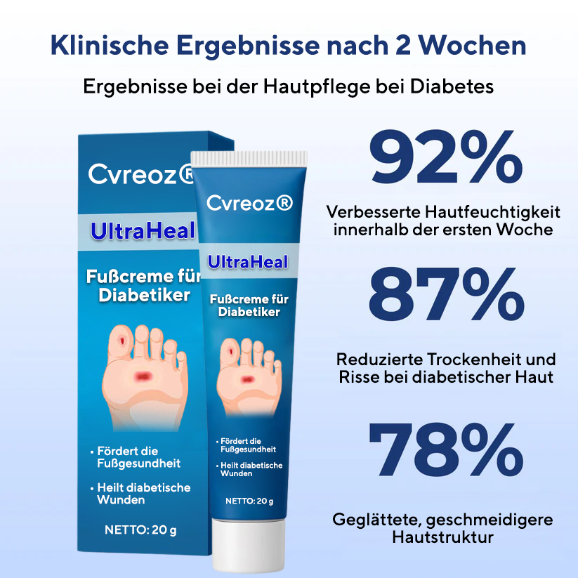 Cvreoz® UltraHeal Fußcreme für Diabetiker