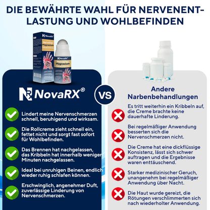 NovaRX® NerveZap Magnesium-Therapie Roll-On