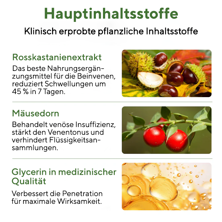 NovaRX® FluidEase Beintherapie-Ödemcreme