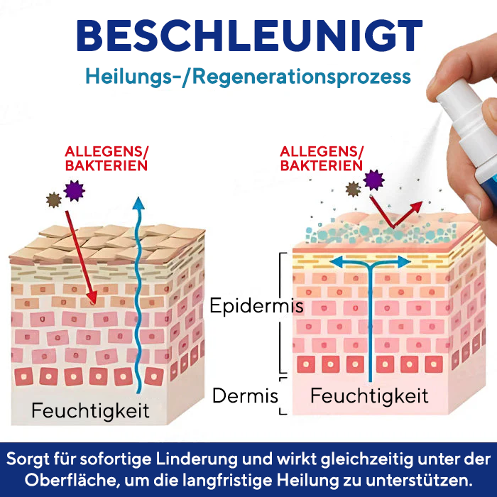 Fivfivgo® Genitalien-Behandlungsspray