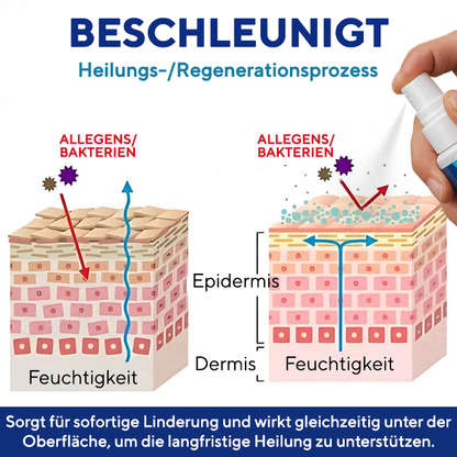 Fivfivgo® Genitalien-Behandlungsspray