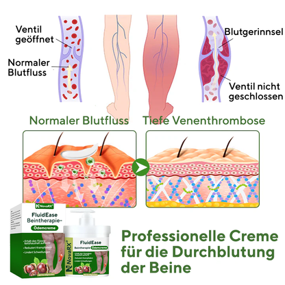 NovaRX® FluidEase Beintherapie-Ödemcreme