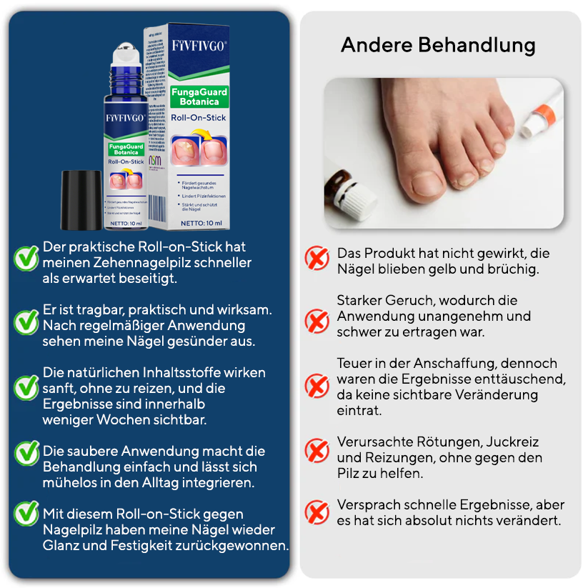 Fivfivgo® FungaGuard Botanica Roll-On-Stick