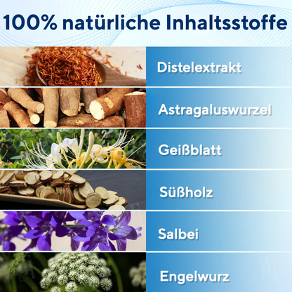 Fivfivgo® Hautstrahlende Pflegedrops